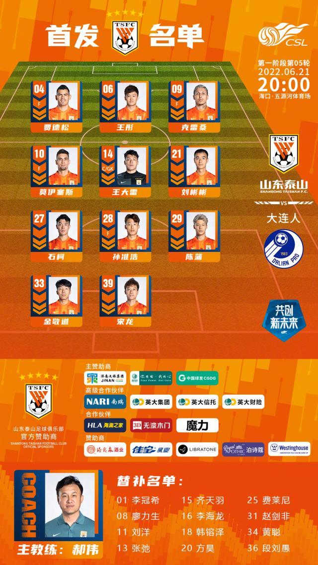 开云体育官方网-泰山VS大连人首发:四外援对阵全华班 石柯复出